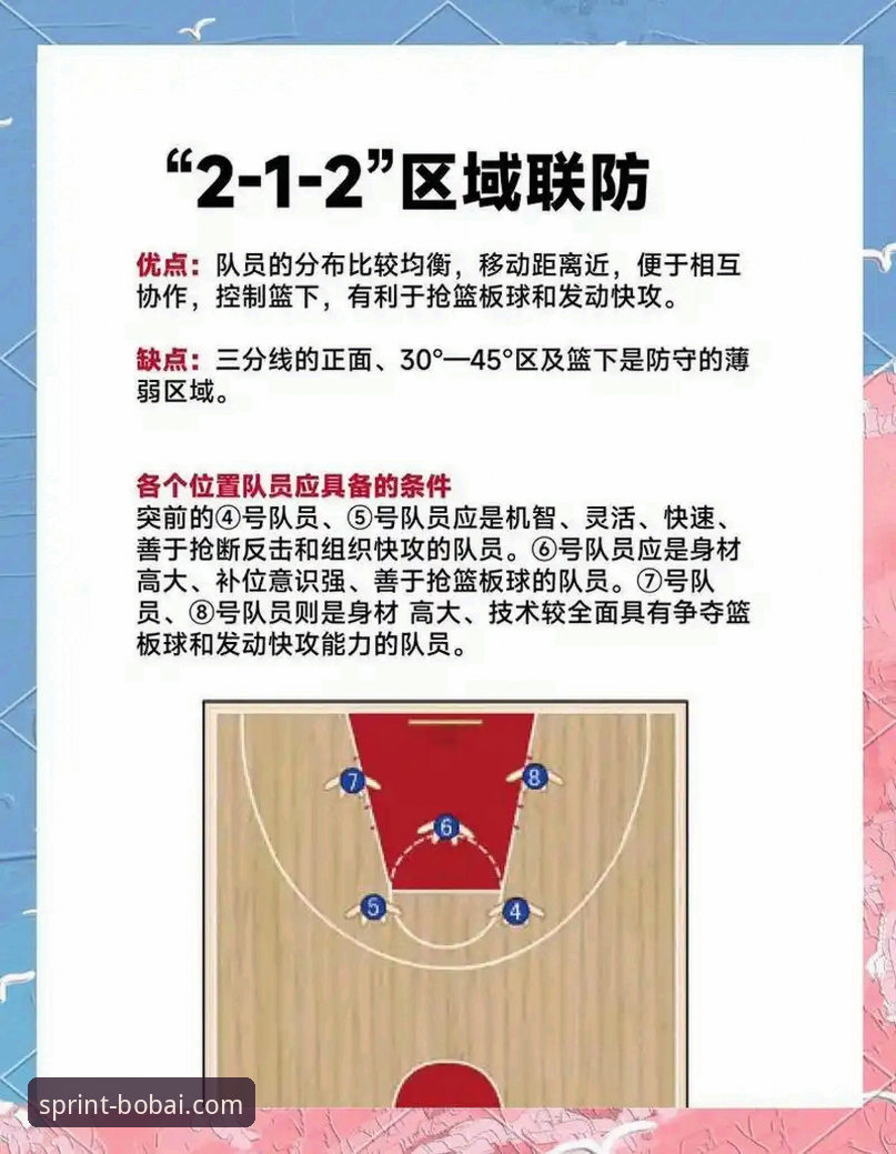 骑士不敌湖人赛后深度分析：攻防短板暴露与后续调整完整指南