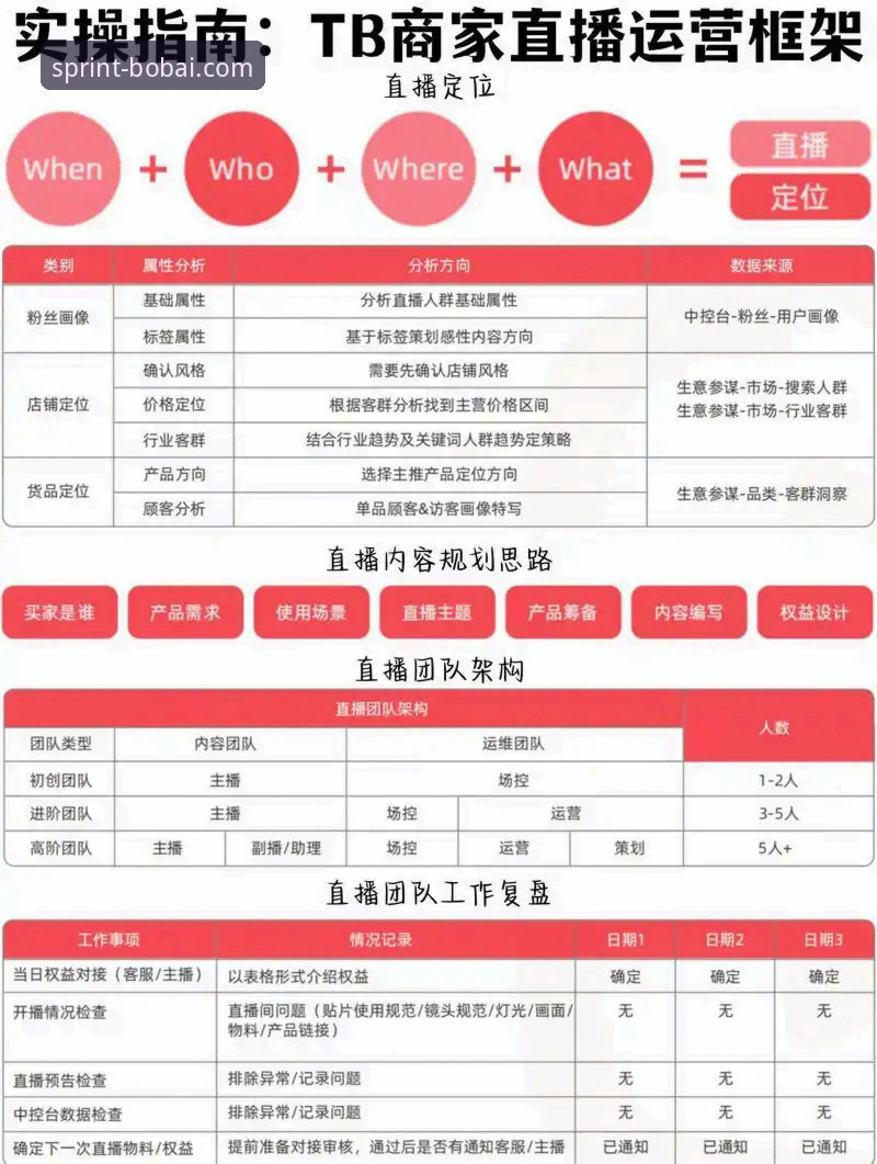 百博体育赛事直播技术演进与用户体验优化深度分析