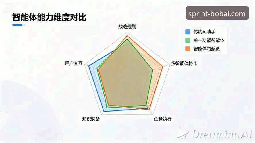 百博体育平台深度分析：从下载到实战的全方位体验解析