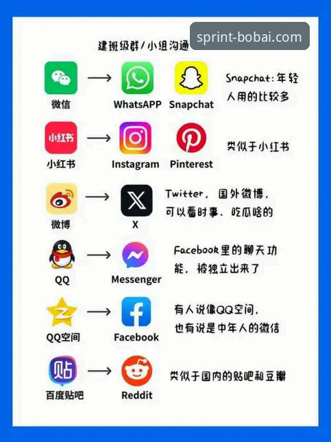 百博体育平台vs传统体育娱乐平台：哪个更适合竞技迷的实战选择？